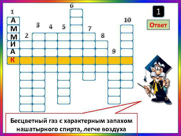 Раздражающий телезрителей двигатель кроссворд