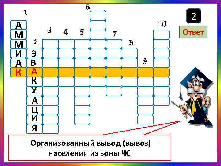 Раздражающий телезрителей двигатель кроссворд