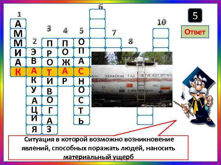 6 1 А 3 4 5 М М 2 П П О И Э