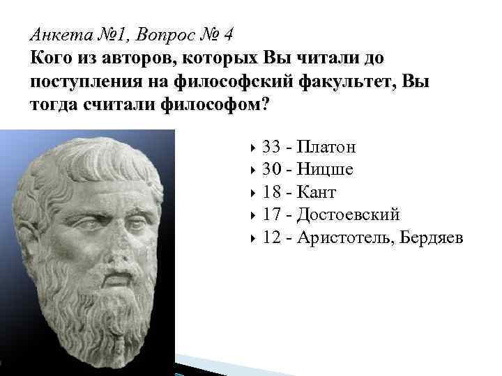 Анкета № 1, Вопрос № 4 Кого из авторов, которых Вы читали до поступления