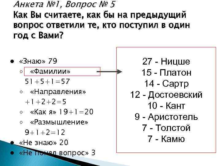 Анкета № 1, Вопрос № 5 Как Вы считаете, как бы на предыдущий вопрос