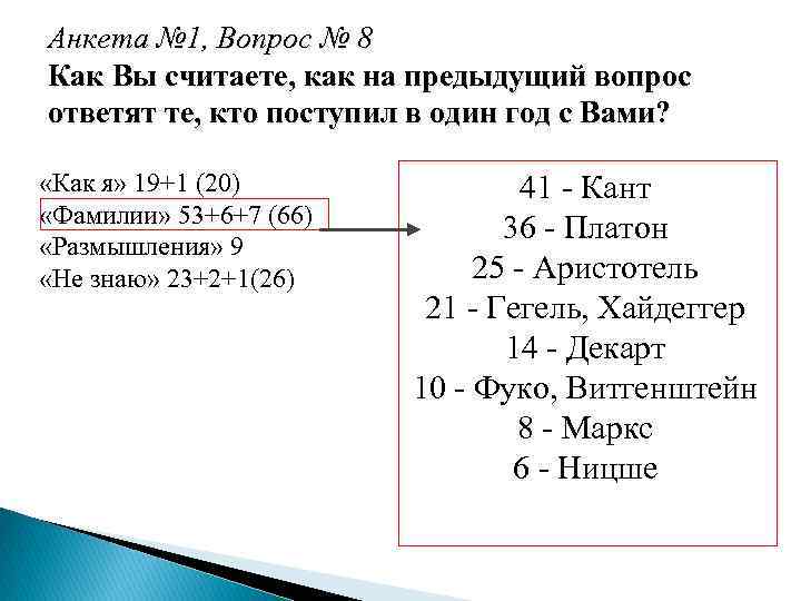 Анкета № 1, Вопрос № 8 Как Вы считаете, как на предыдущий вопрос ответят