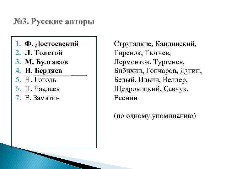 № 3. Русские авторы 1. 2. 3. 4. 5. 6. 7. Ф. Достоевский Л.