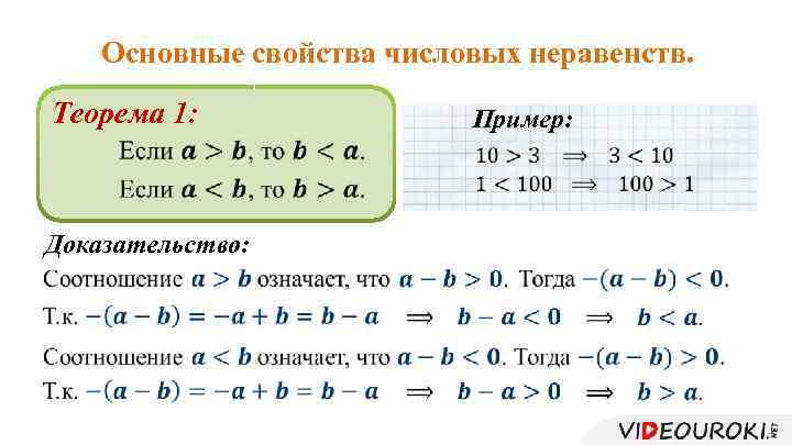 Основные свойства числовых неравенств. Теорема 1: Пример: Доказательство: 