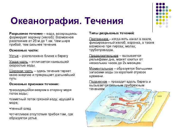 Океанография. Течения Разрывное течение – вода, возвращаясь формирует воронку (желоб). Возможное расстояние от 25