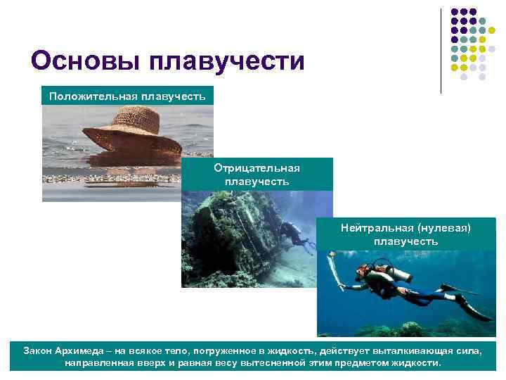 Основы плавучести Положительная плавучесть Отрицательная плавучесть Нейтральная (нулевая) плавучесть Закон Архимеда – на всякое