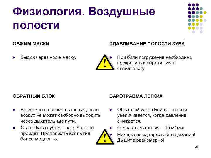 Физиология. Воздушные полости ОБЖИМ МАСКИ l Выдох через нос в маску. ОБРАТНЫЙ БЛОК l