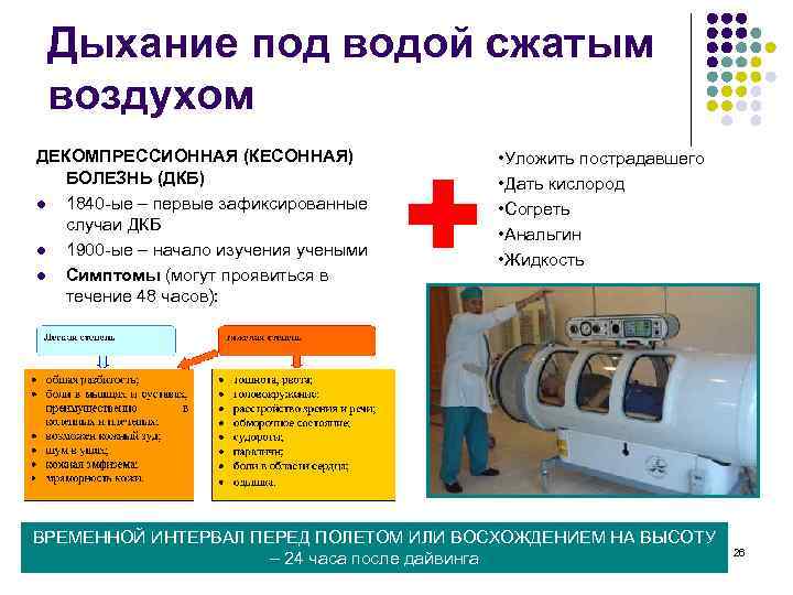 Дыхание под водой сжатым воздухом ДЕКОМПРЕССИОННАЯ (КЕСОННАЯ) БОЛЕЗНЬ (ДКБ) l 1840 -ые – первые