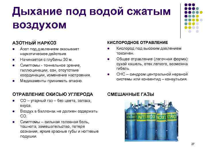 Дыхание под водой сжатым воздухом АЗОТНЫЙ НАРКОЗ l l Азот под давлением оказывает наркотическое