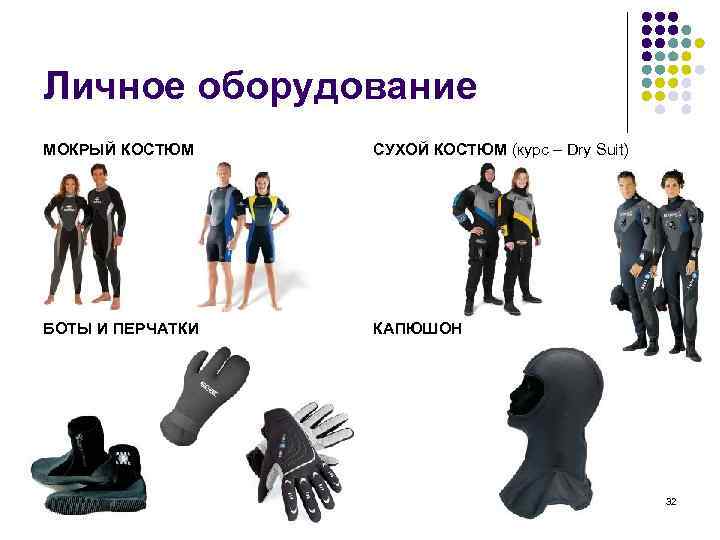 Личное оборудование МОКРЫЙ КОСТЮМ СУХОЙ КОСТЮМ (курс – Dry Suit) БОТЫ И ПЕРЧАТКИ КАПЮШОН