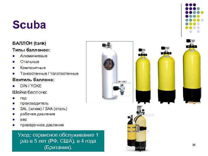 Scuba БАЛЛОН (tank) Типы баллонов: l l Алюминиевые Стальные Композитные Тонкостенные / толстостенные Вентиль
