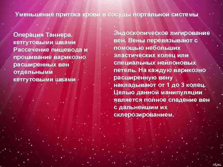 Уменьшение притока крови в сосуды портальной системы Операция Таннера. кетгутовыми швами Рассечение пищевода и