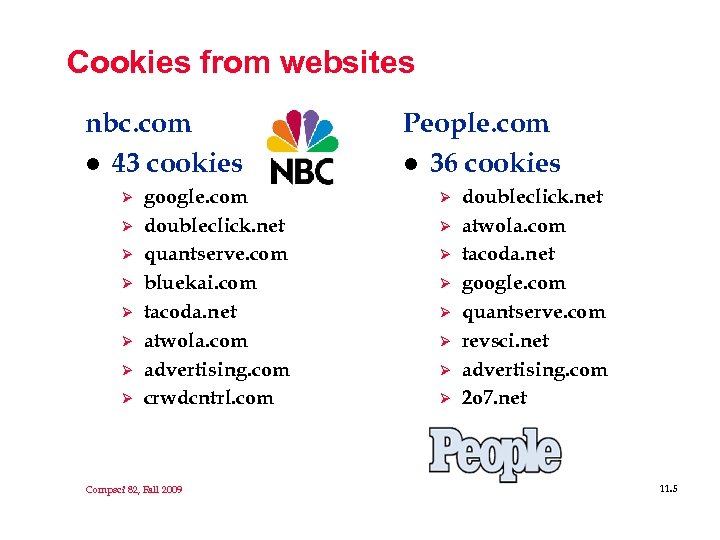 Cookies from websites nbc. com l 43 cookies Ø Ø Ø Ø google. com