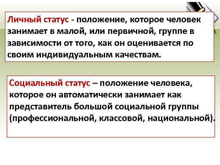 Положение человека в социальной группе