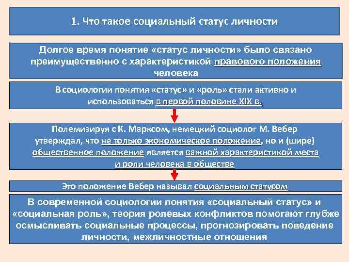 1. Что такое социальный статус личности Долгое время понятие «статус личности» было связано преимущественно