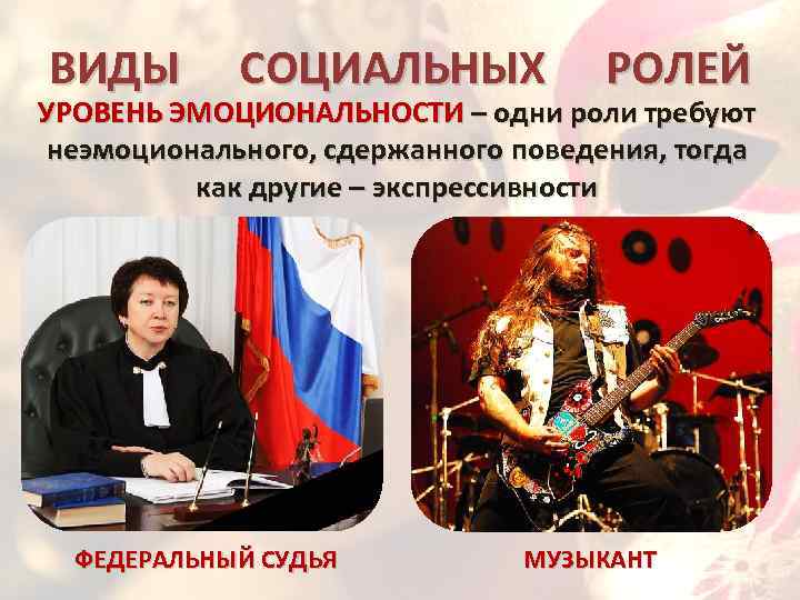 ВИДЫ СОЦИАЛЬНЫХ РОЛЕЙ УРОВЕНЬ ЭМОЦИОНАЛЬНОСТИ – одни роли требуют неэмоционального, сдержанного поведения, тогда как