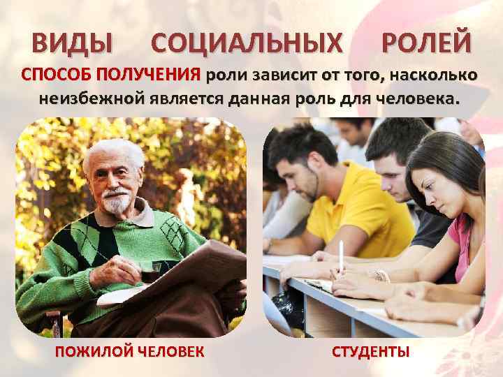 ВИДЫ СОЦИАЛЬНЫХ РОЛЕЙ СПОСОБ ПОЛУЧЕНИЯ роли зависит от того, насколько неизбежной является данная роль