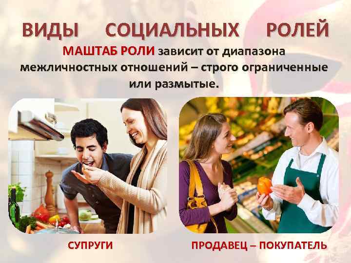 ВИДЫ СОЦИАЛЬНЫХ РОЛЕЙ МАШТАБ РОЛИ зависит от диапазона межличностных отношений – строго ограниченные или