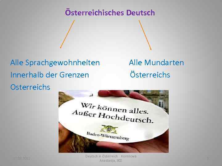 Österreichisches Deutsch Alle Sprachgewohnheiten Innerhalb der Grenzen Osterreichs 17. 05. 2012 Alle Mundarten Österreichs