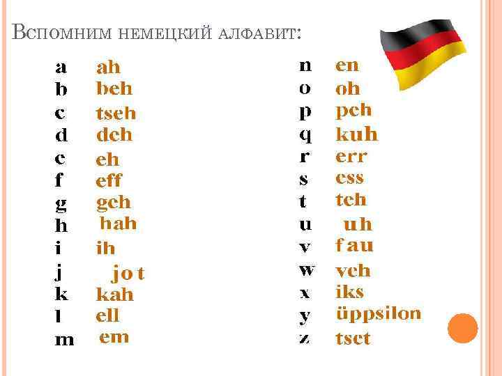 Транскрипция на немецком по фото