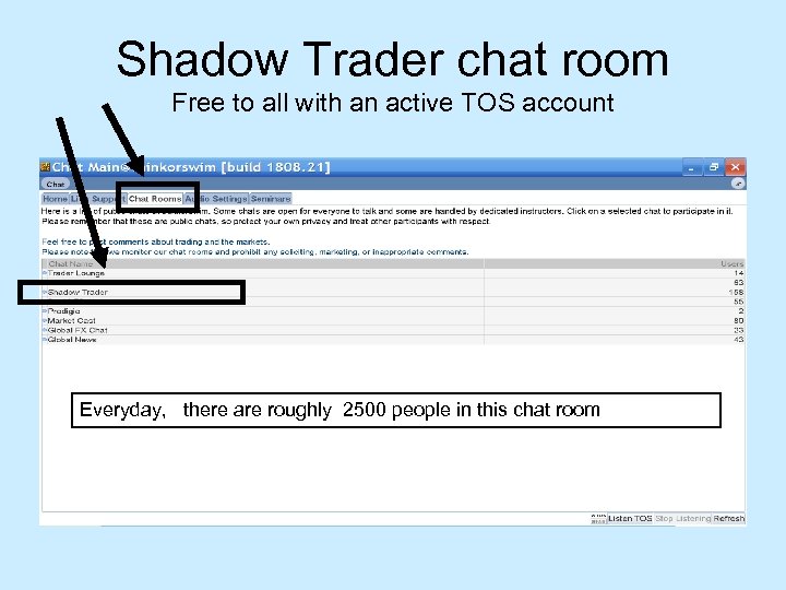 Shadow Trader chat room Free to all with an active TOS account Everyday, there