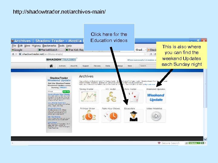 http: //shadowtrader. net/archives-main/ Click here for the Education videos This is also where you