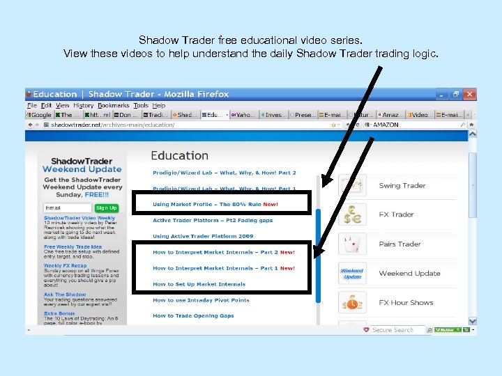 Shadow Trader free educational video series. View these videos to help understand the daily