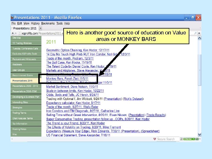 Here is another good source of education on Value areas or MONKEY BARS 