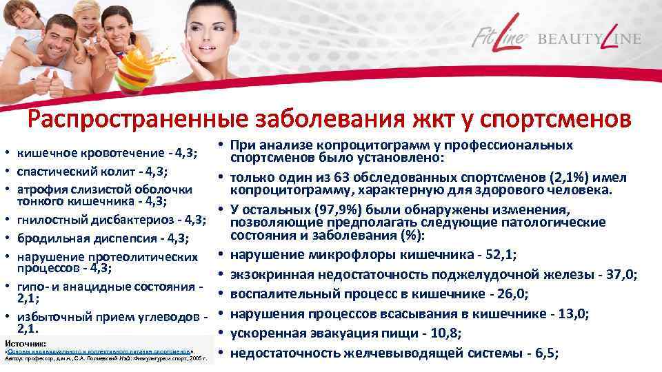 Распространенные заболевания жкт у спортсменов • кишечное кровотечение - 4, 3; • спастический колит