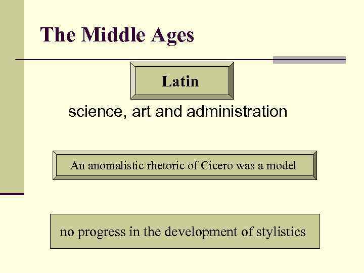 The Middle Ages Latin science, art and administration An anomalistic rhetoric of Cicero was