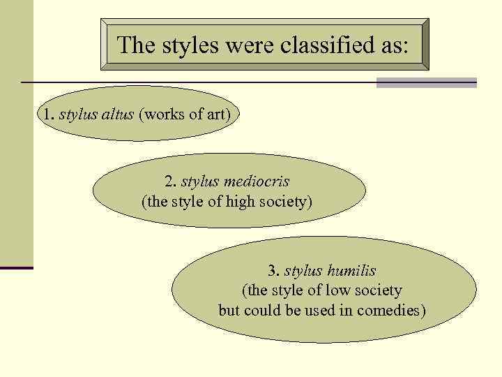 The styles were classified as: 1. stylus altus (works of art) 2. stylus mediocris