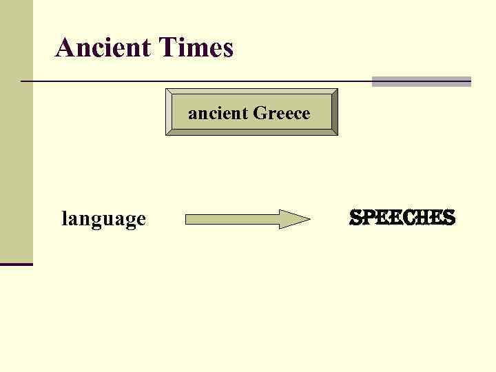 Ancient Times ancient Greece language speeches 
