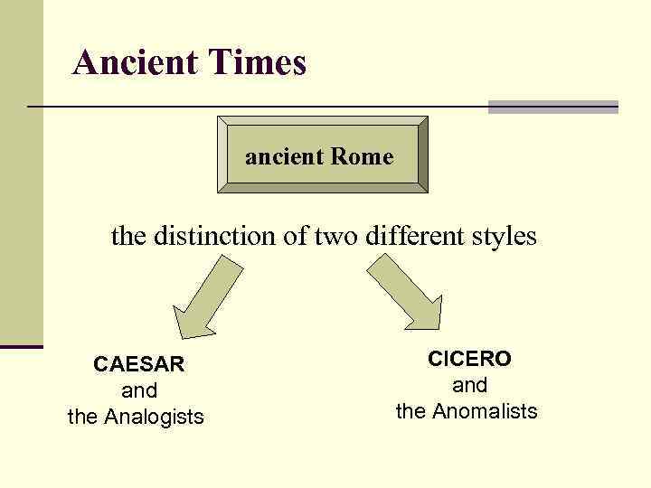 Ancient Times ancient Rome the distinction of two different styles CAESAR and the Analogists