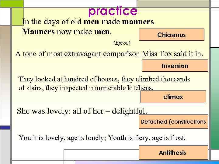 practice In the days of old men made manners Manners now make men. Chiasmus