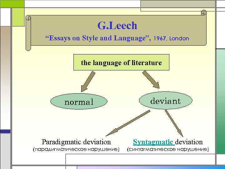 G. Leech “Essays on Style and Language”, 1967, London the language of literature normal