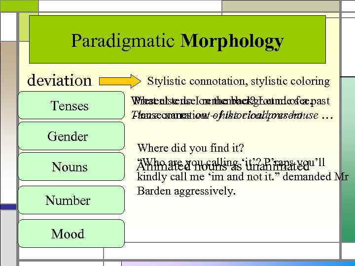 Paradigmatic Morphology deviation Stylistic connotation, stylistic coloring Tenses What else do Ion the background