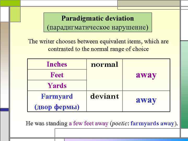 Paradigmatic deviation (парадигматическое нарушение) The writer chooses between equivalent items, which are contrasted to