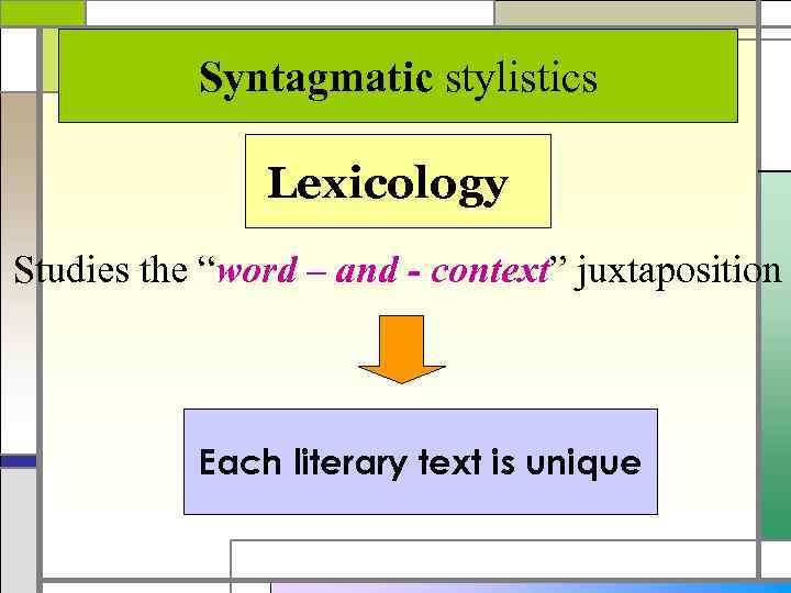 Syntagmatic stylistics Lexicology Studies the “word – and - context” juxtaposition Each literary text