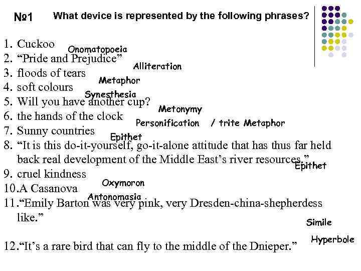 № 1 What device is represented by the following phrases? 1. 2. 3. 4.