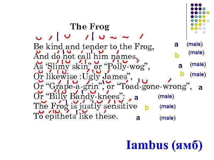 The Frog a (male) Be kind and tender to the Frog, b (male) And