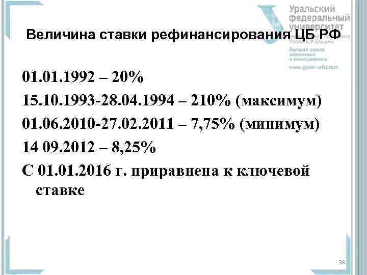 Величина ставки рефинансирования ЦБ РФ 01. 1992 – 20% 15. 10. 1993 -28. 04.