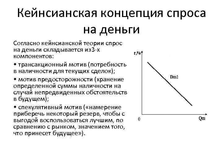 Кейнсианская концепция спроса на деньги Согласно кейнсианской теории спрос на деньги складывается из 3