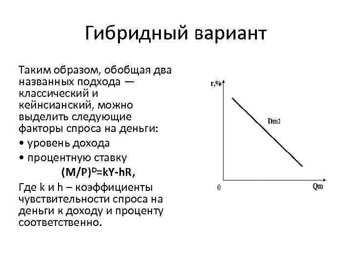 Гибридный вариант Таким образом, обобщая два названных подхода — классический и кейнсианский, можно выделить