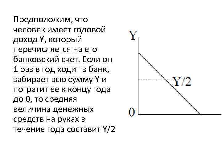Предположим, что человек имеет годовой доход Y, который перечисляется на его банковский счет. Если