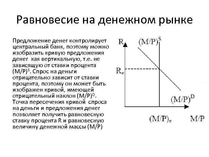 Равновесие на денежном рынке Предложение денег контролирует центральный банк, поэтому можно изобразить кривую предложения