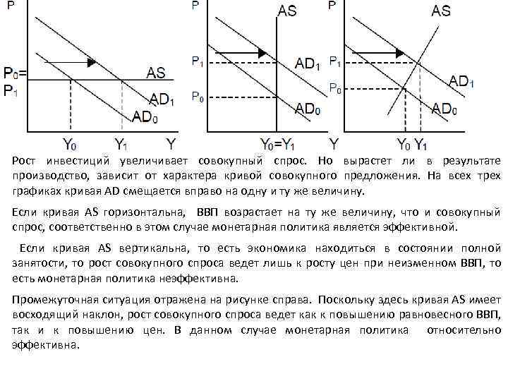 Рост инвестиций увеличивает совокупный спрос. Но вырастет ли в результате производство, зависит от характера
