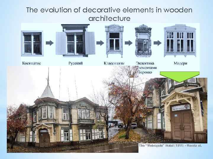 The evolution of decorative elements in wooden architecture The “Metropole” Hotel (1911) - Marata