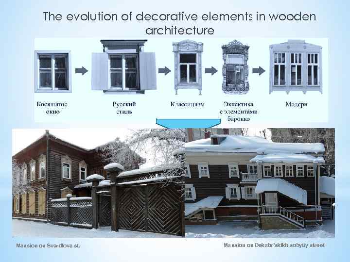 The evolution of decorative elements in wooden architecture Mansion on Sverdlova st. Mansion on