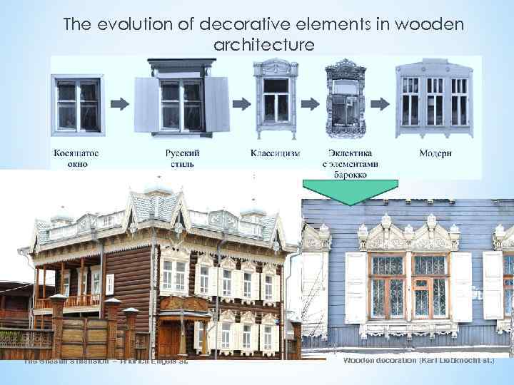 The evolution of decorative elements in wooden architecture The Shastin’s mansion – Fridrich Engels