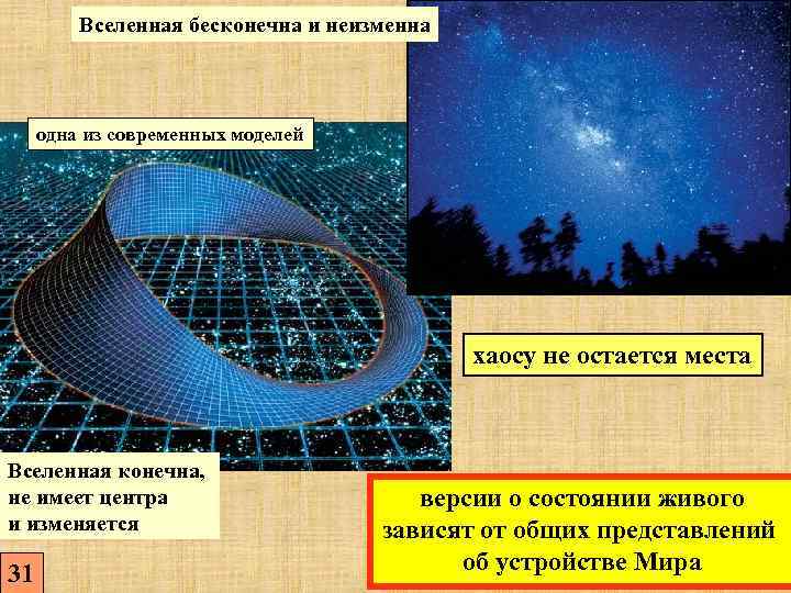 Презентация конечность и бесконечность вселенной чаругин 11 класс